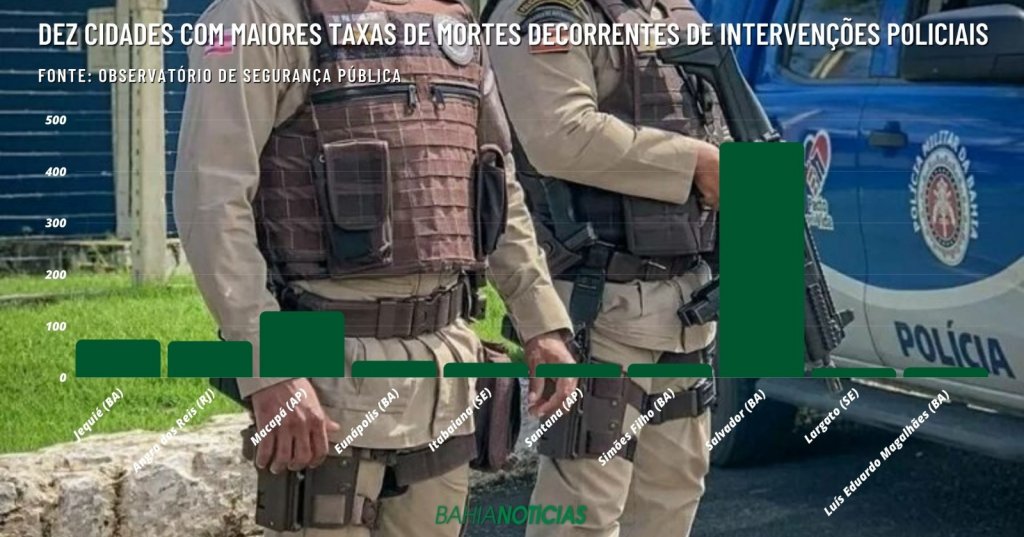 Carne mais barata: Davi Fiúza completa 10 anos desaparecido na Bahia em marco da violência policial 1 WhatsApp%20Image%202024 12 10%20at%2021.03.04.