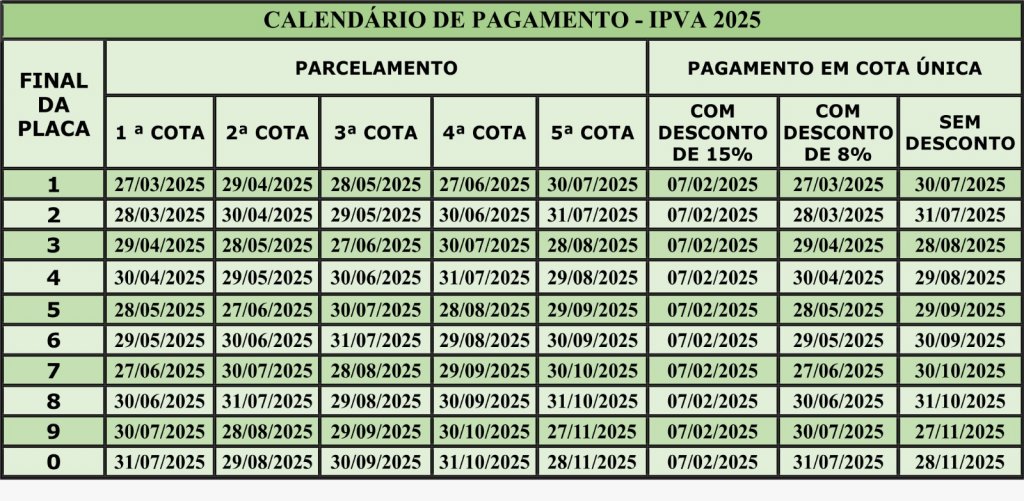 Calend%C3%A1rio%20IPVA%202024.