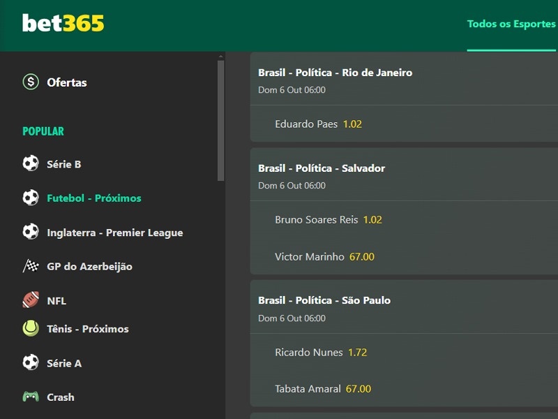 Projeto de Lei na AL-BA prevê proibição de apostas nas bets em resultados de eleições, plebiscitos e referendos