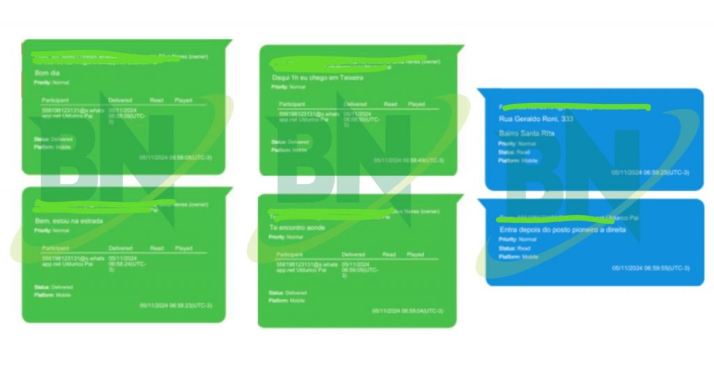 Mensagens sobre o encontro