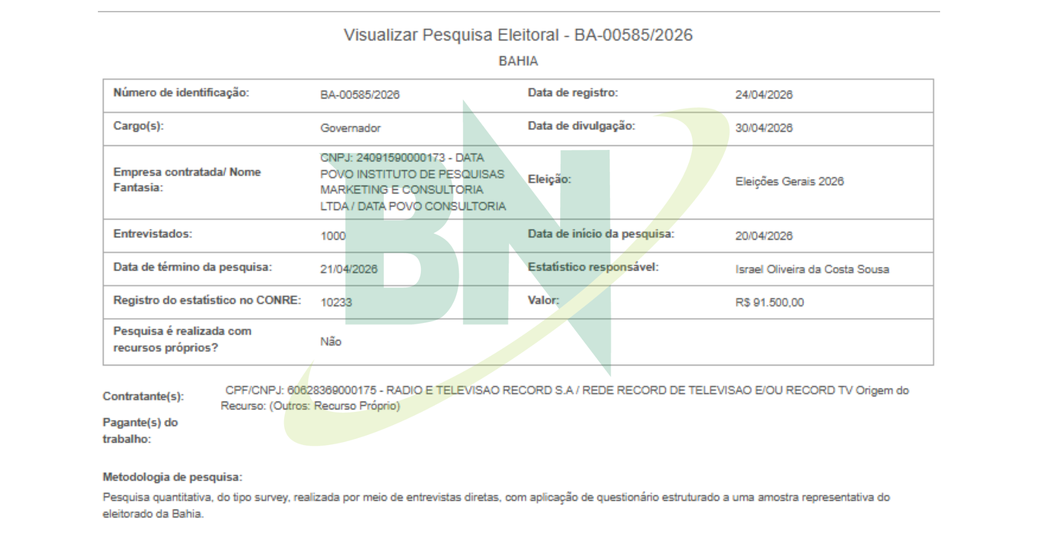 Captura de tela do registro da pesquisa eleitoral publicada pelo Data Povo no TSE