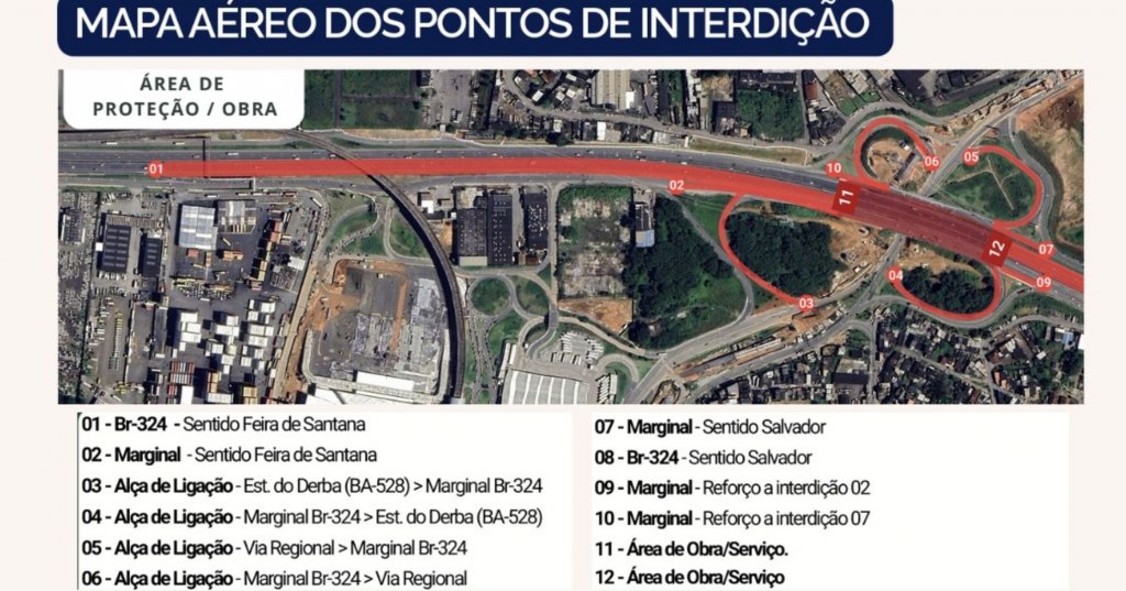 Tráfego monitorado pela CTB
